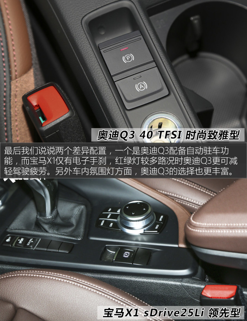 奥迪Q3对比宝马X1