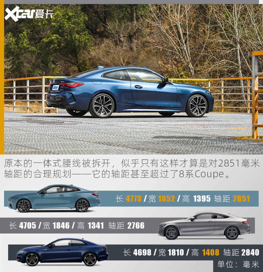 测试全新BMW 4系