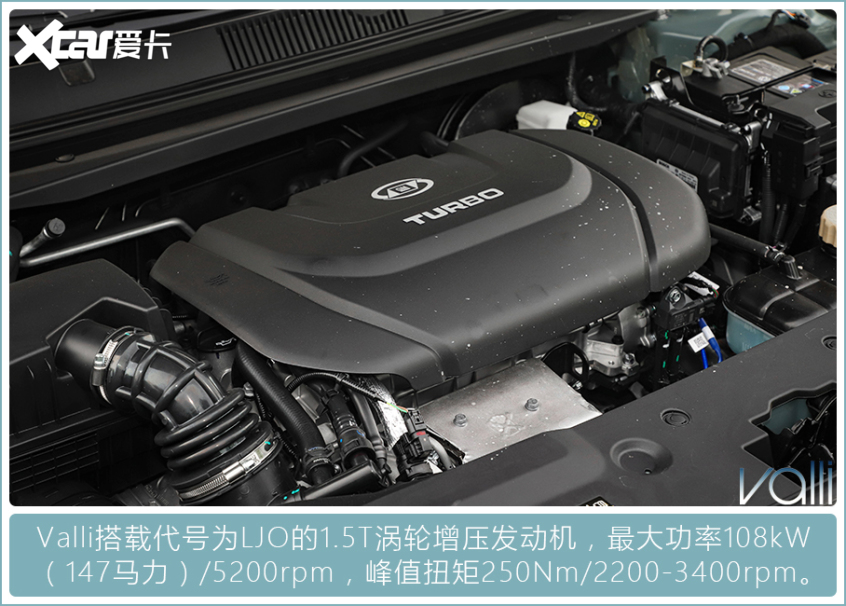 新寶駿Valli實拍