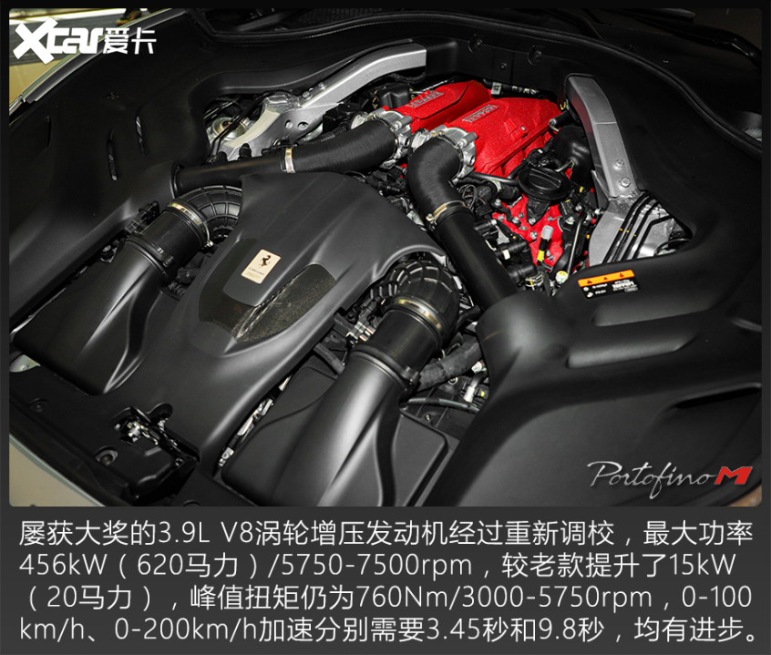 實拍法拉利Portofino M