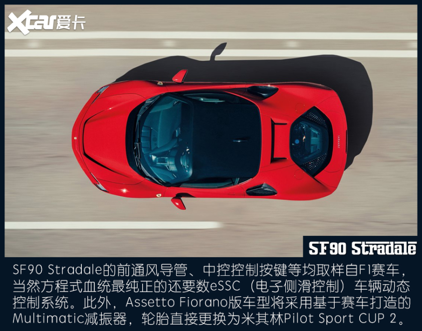 法拉利车名后缀详解