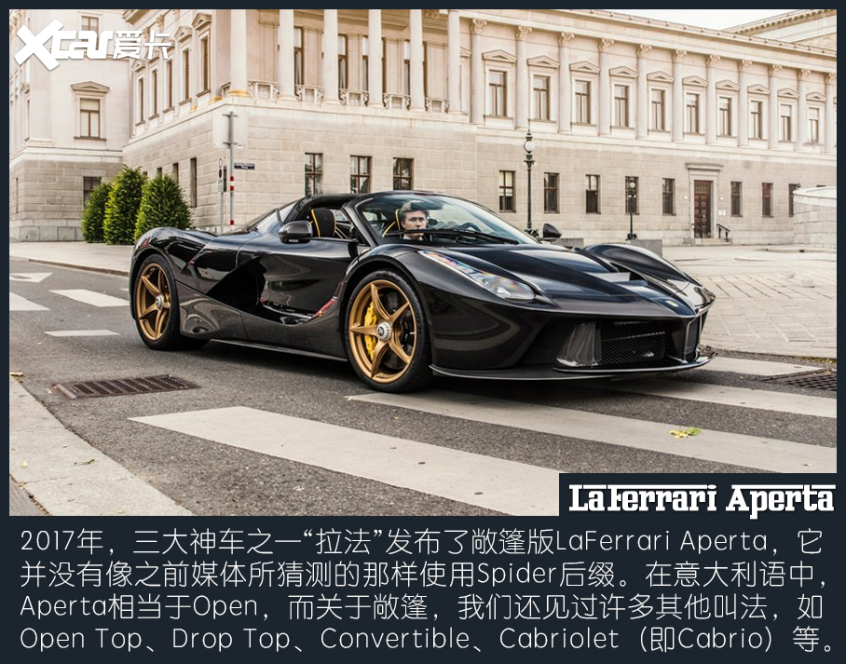 法拉利车名后缀详解