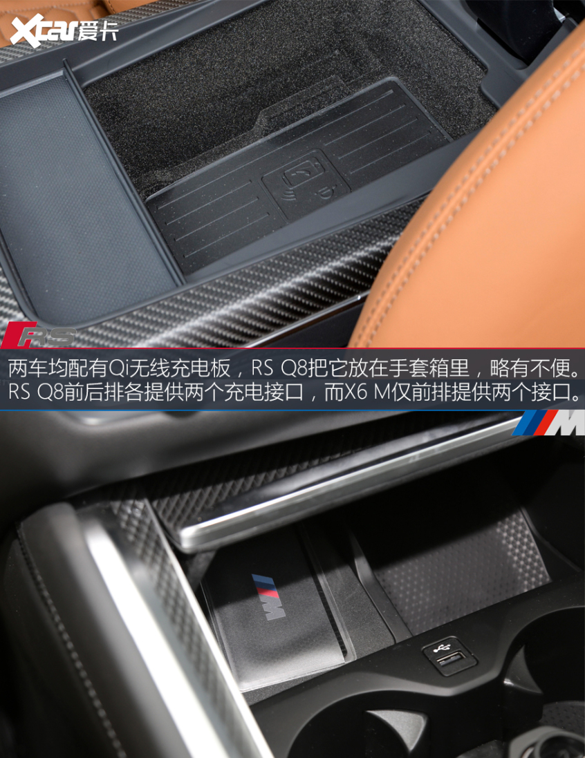 奧迪RS Q8對比BMW X6M