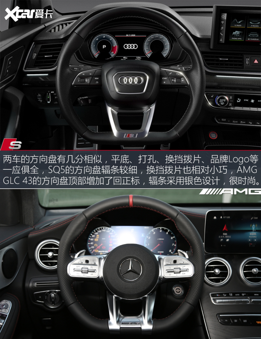 奧迪SQ5對比奔馳AMG GLC 43