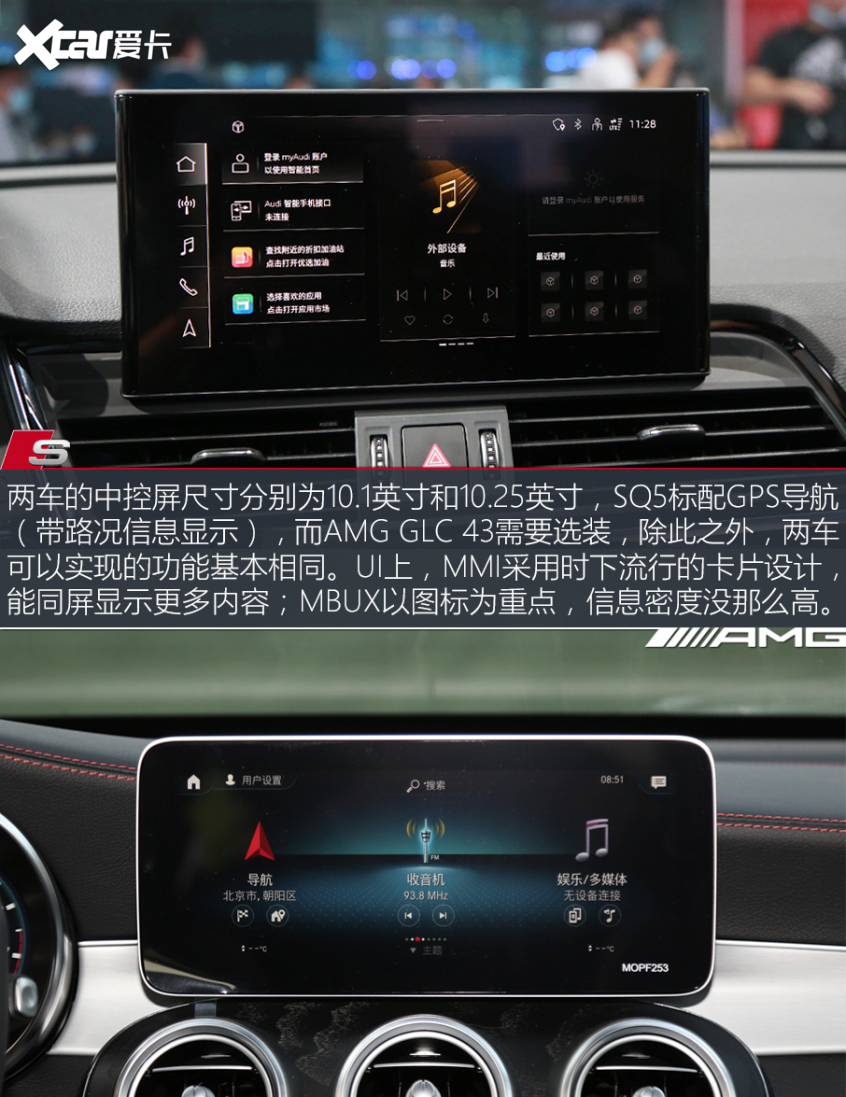 奧迪SQ5對比奔馳AMG GLC 43