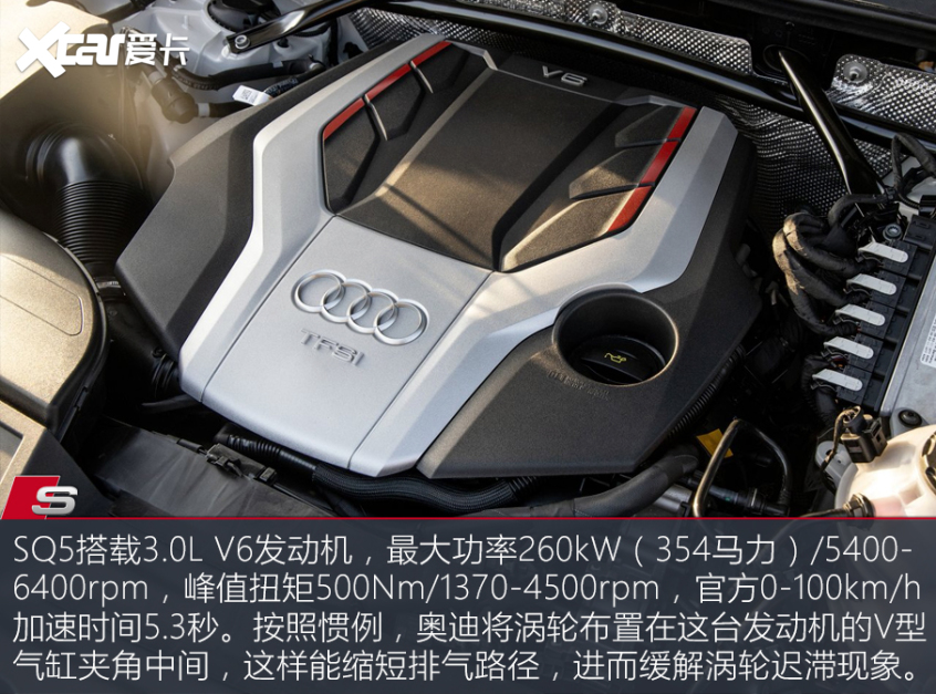 奧迪SQ5對比奔馳AMG GLC 43