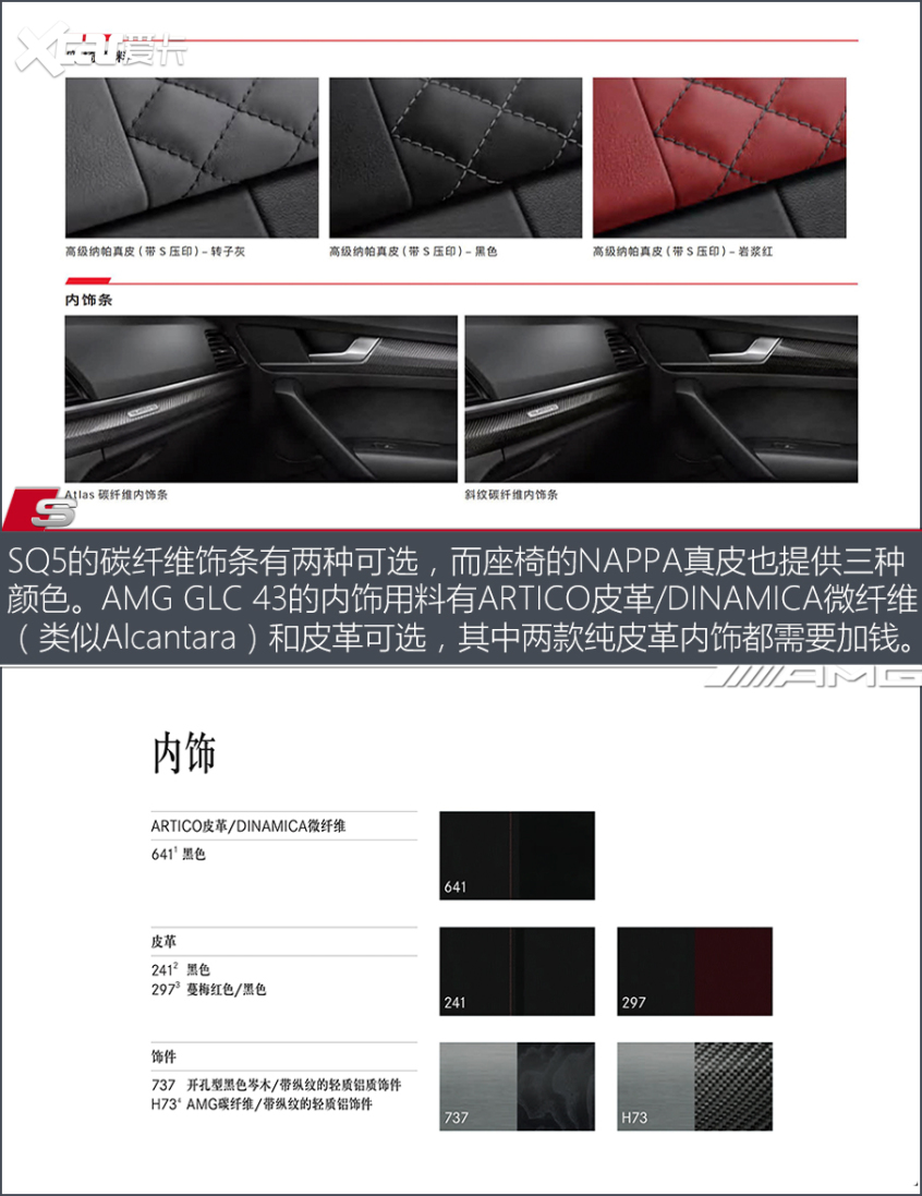 奧迪SQ5對比奔馳AMG GLC 43