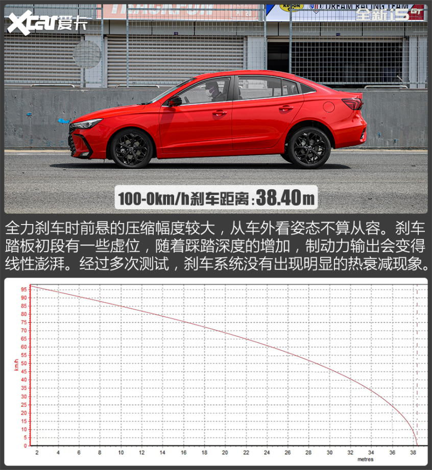 试驾荣威i5 GT