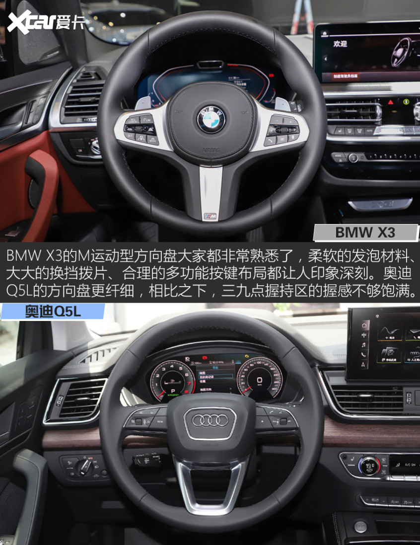 BMW X3對比奧迪Q5L
