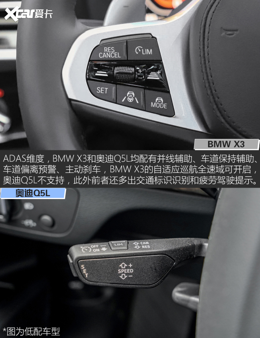 BMW X3對比奧迪Q5L