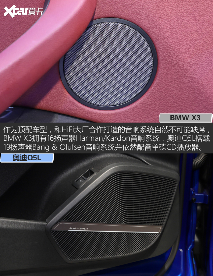 BMW X3對比奧迪Q5L