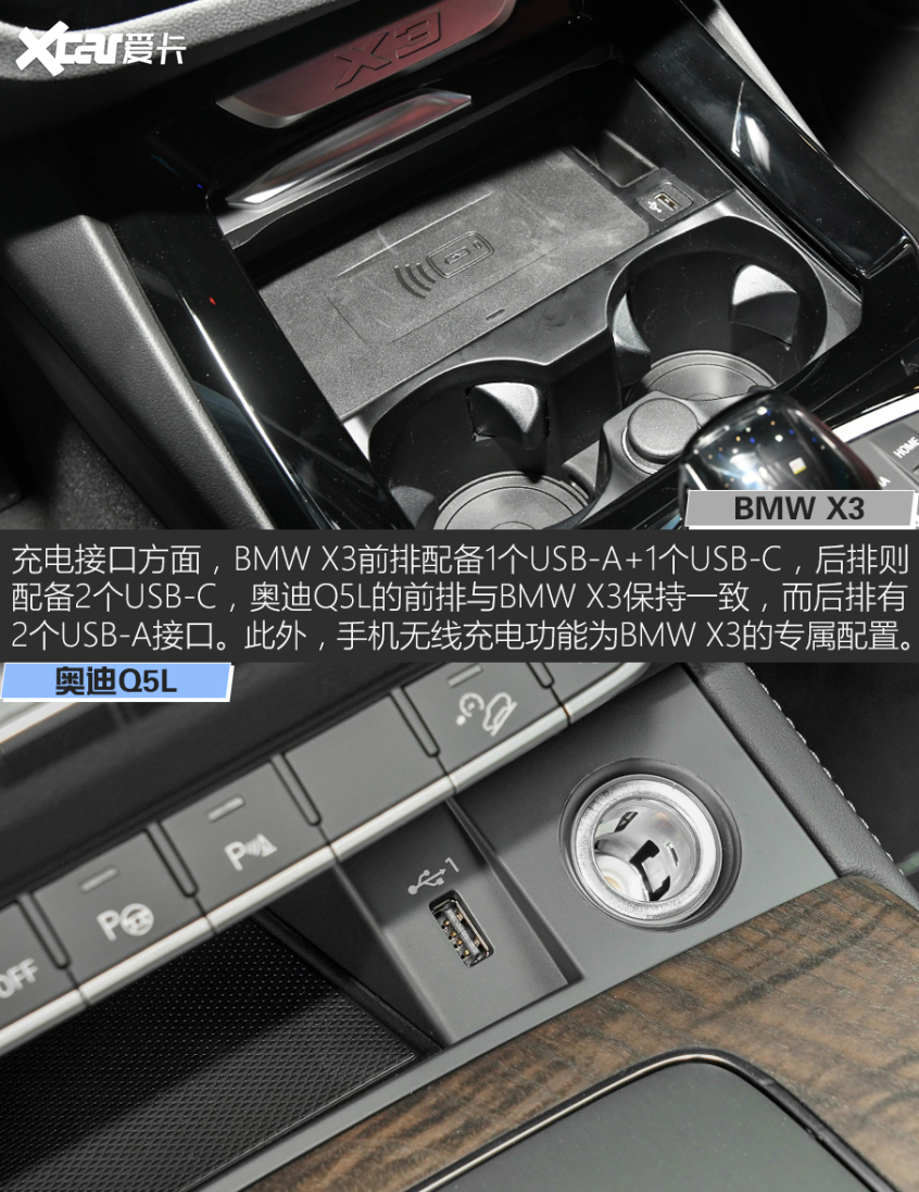 BMW X3對比奧迪Q5L