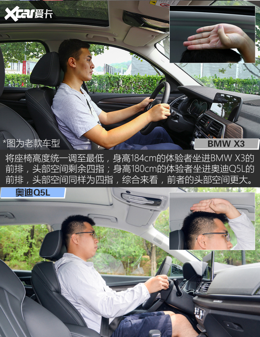 BMW X3對比奧迪Q5L