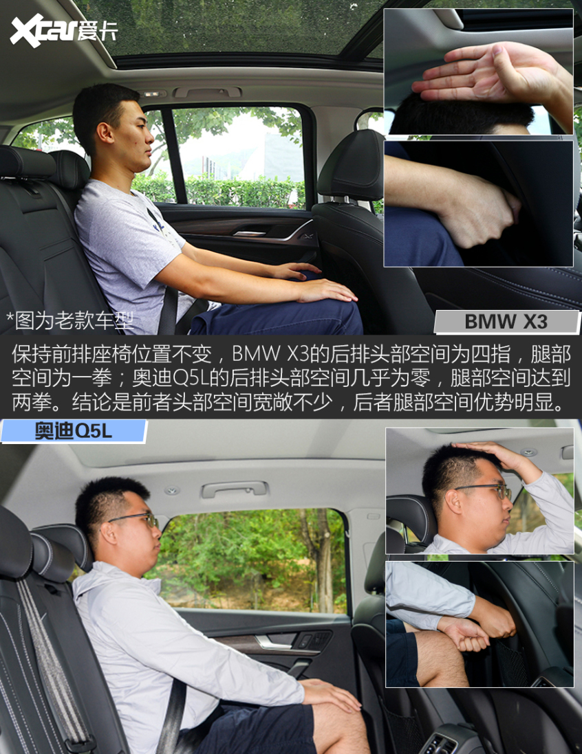 BMW X3對比奧迪Q5L