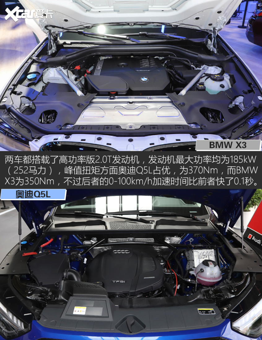 BMW X3對比奧迪Q5L