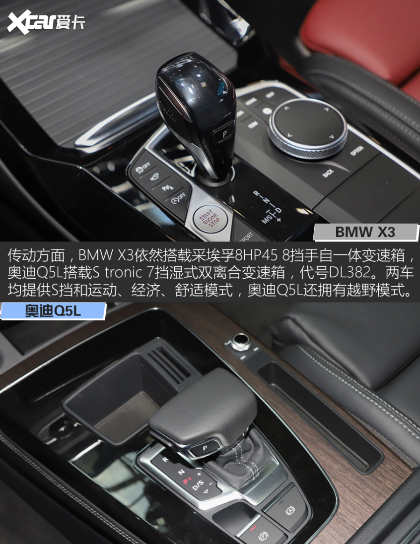 BMW X3對比奧迪Q5L