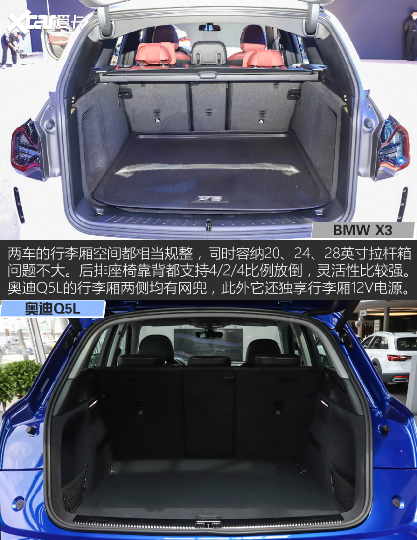 BMW X3對比奧迪Q5L