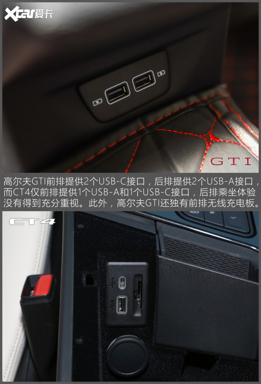 高爾夫GTI對比CT4