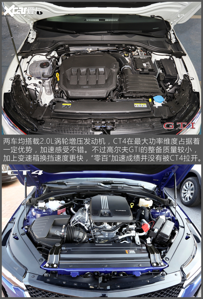 高爾夫GTI對比CT4