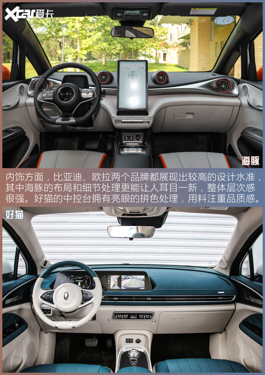 比亞迪海豚對比歐拉好貓