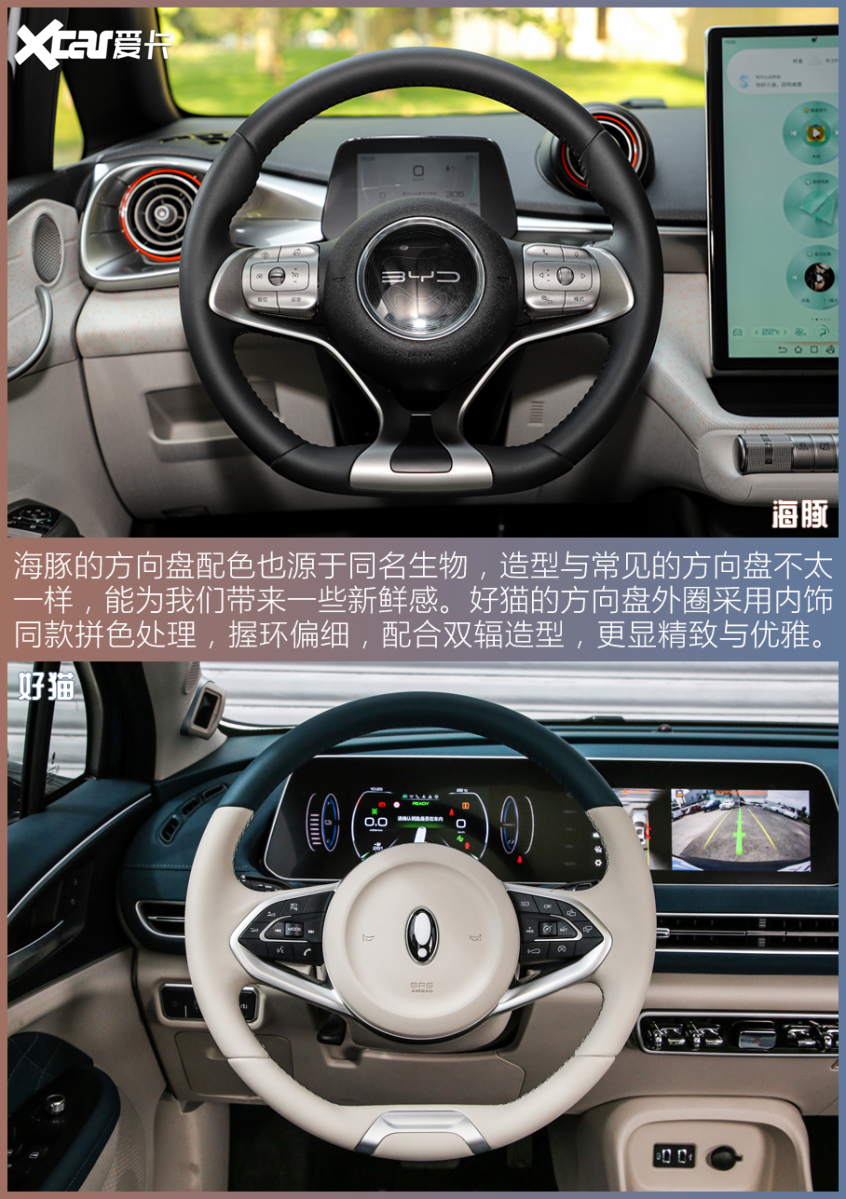 比亞迪海豚對比歐拉好貓