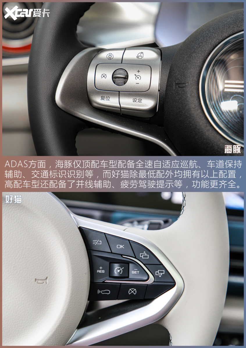 比亞迪海豚對比歐拉好貓