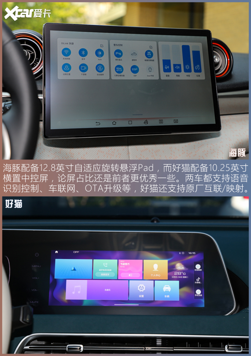 比亞迪海豚對比歐拉好貓