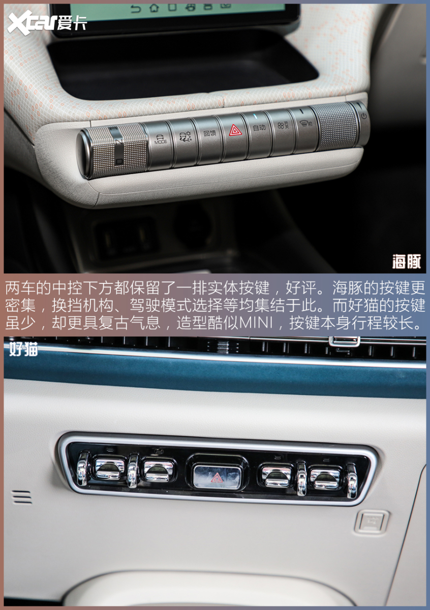 比亞迪海豚對比歐拉好貓