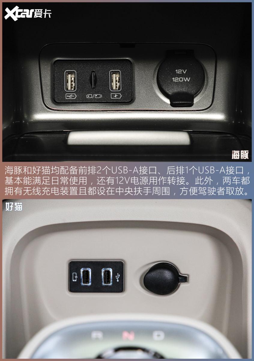 比亞迪海豚對比歐拉好貓