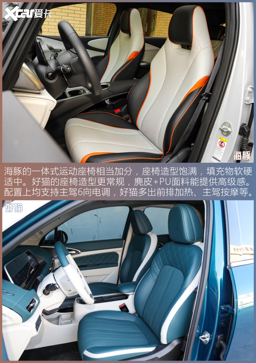 比亞迪海豚對(duì)比歐拉好貓