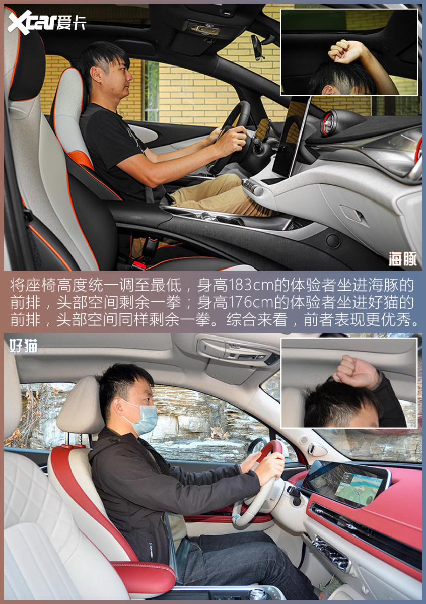 比亞迪海豚對(duì)比歐拉好貓