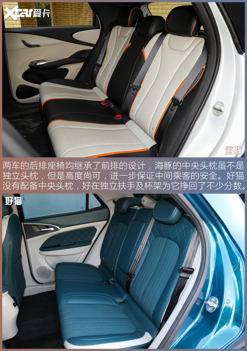 比亞迪海豚對(duì)比歐拉好貓