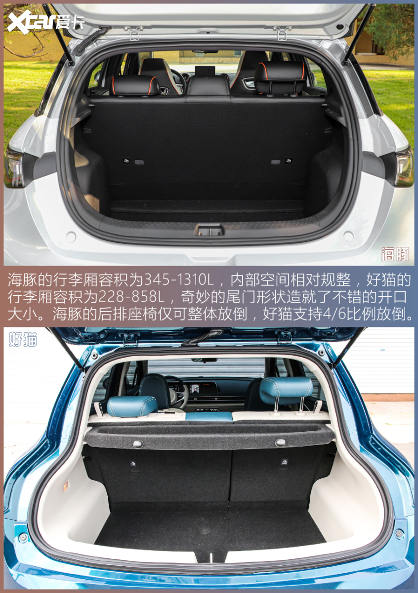 比亞迪海豚對(duì)比歐拉好貓