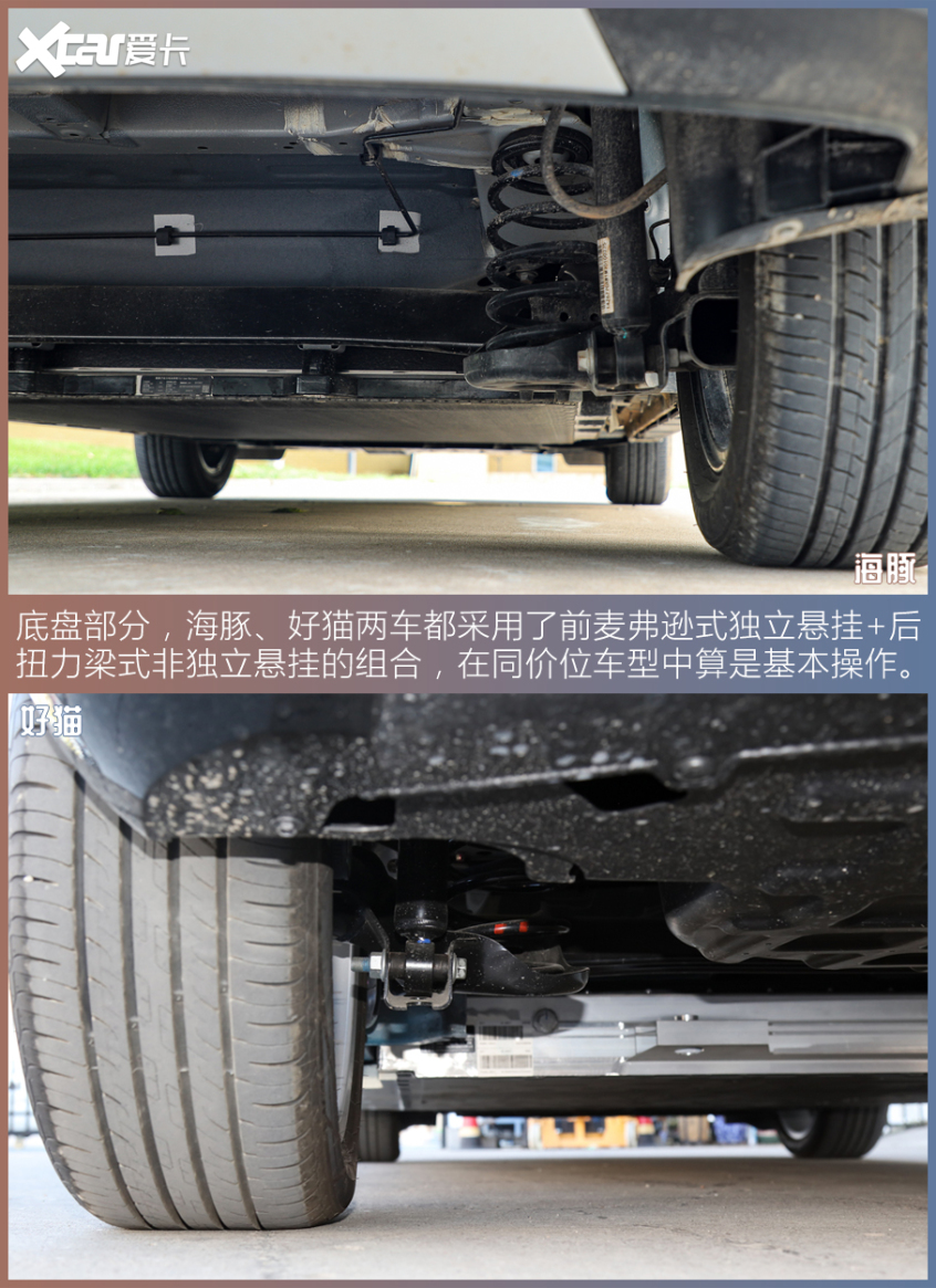 比亞迪海豚對(duì)比歐拉好貓