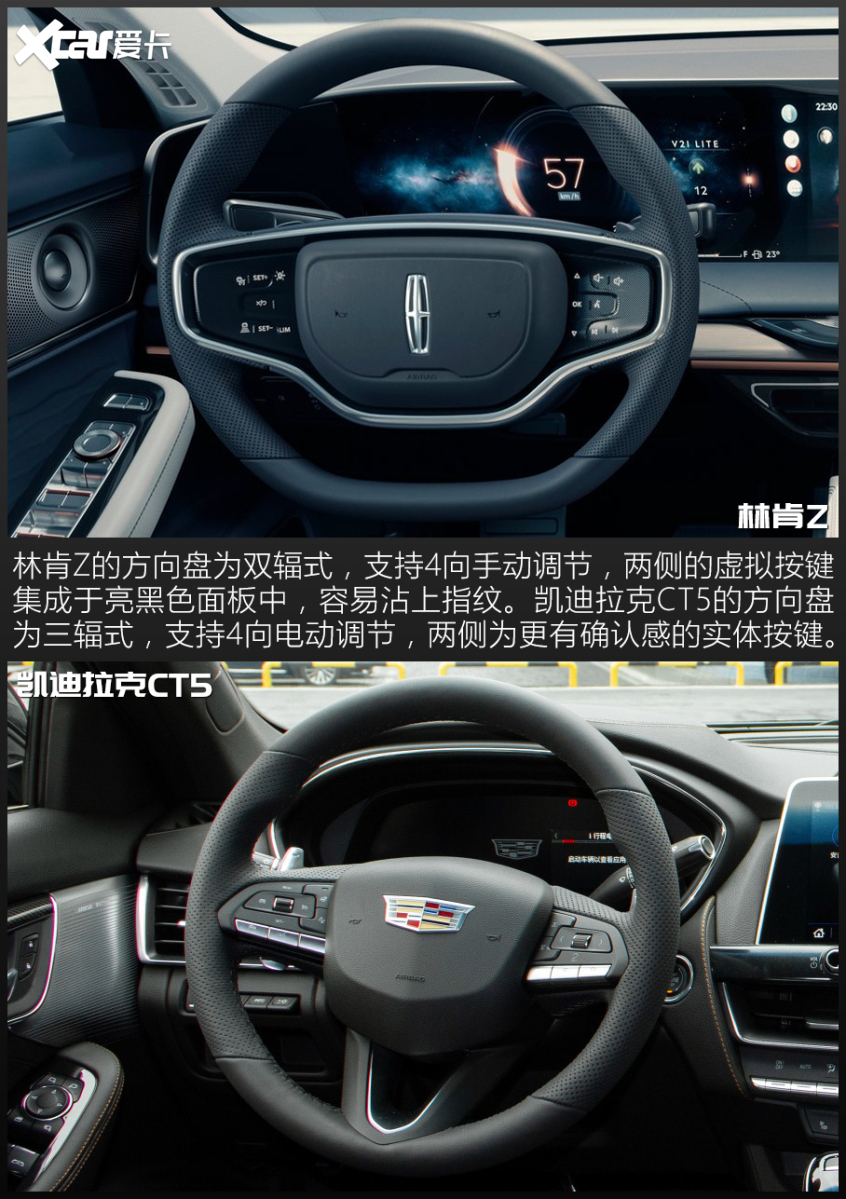 林肯Z對比凱迪拉克CT5