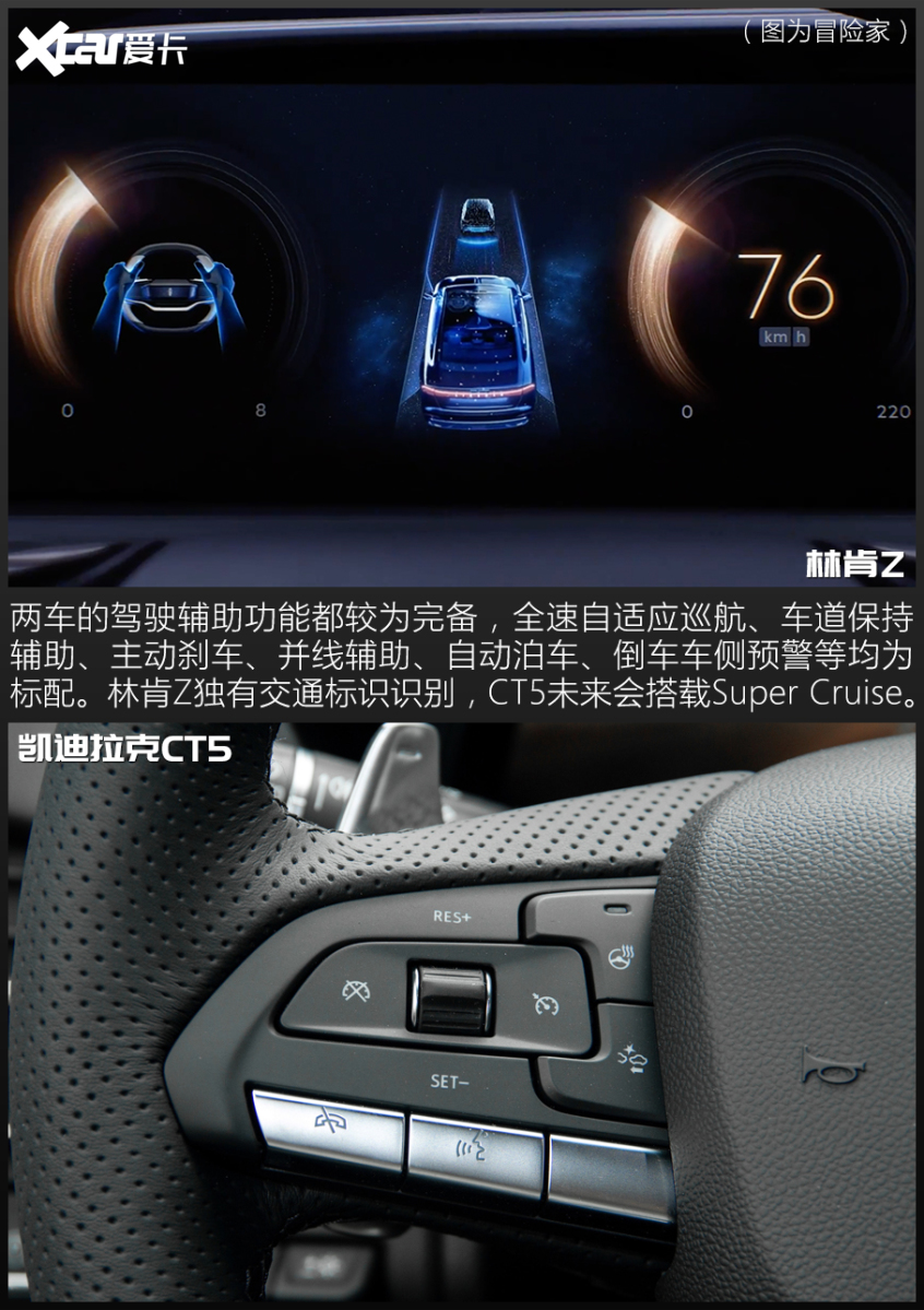 林肯Z對比凱迪拉克CT5