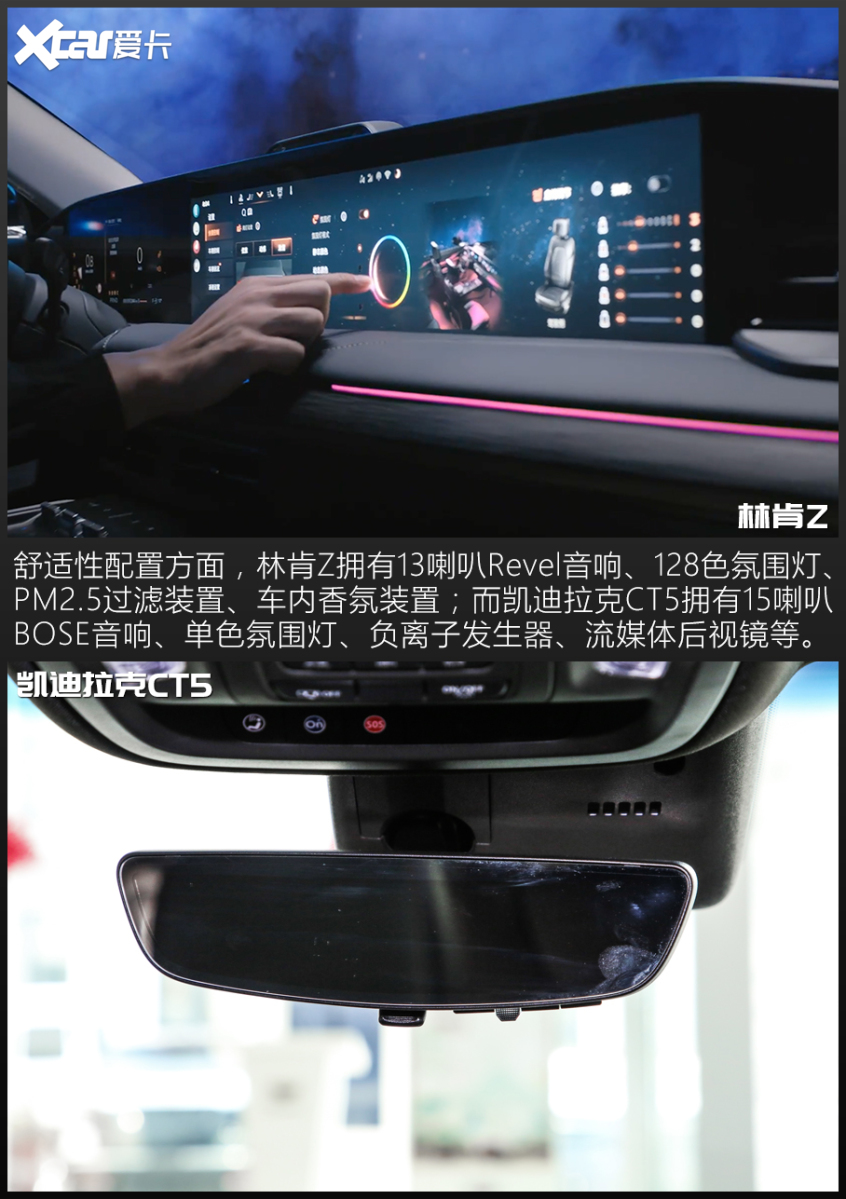 林肯Z對比凱迪拉克CT5