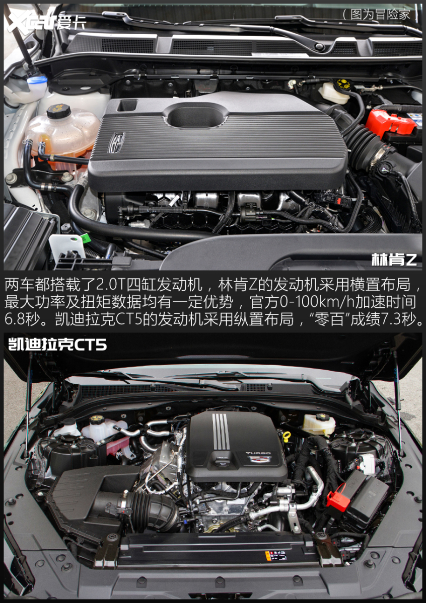 林肯Z對比凱迪拉克CT5