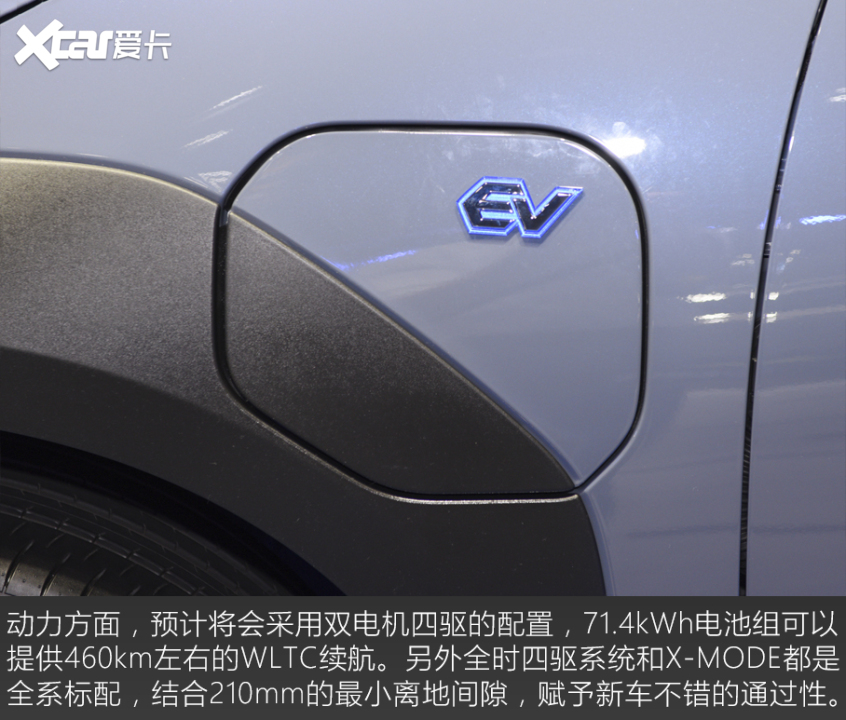盘点车展纯电紧凑SUV新品
