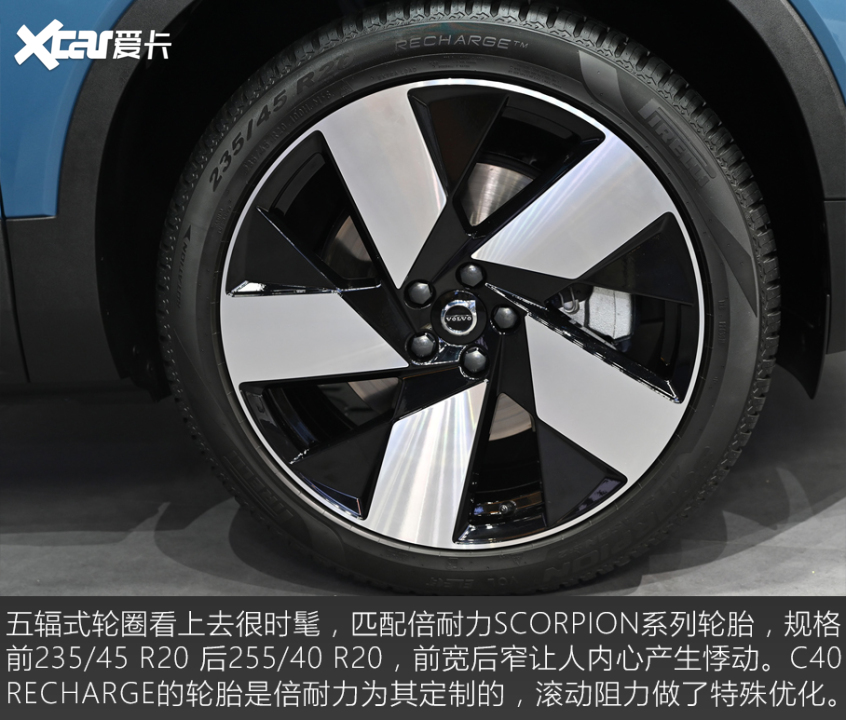 盘点车展纯电紧凑SUV新品