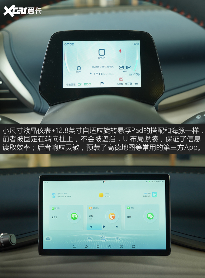 盘点车展纯电紧凑SUV新品