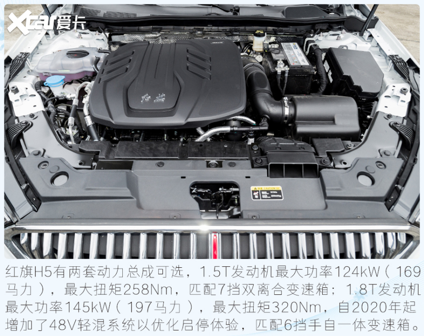 冬奧明星代言車型盤點