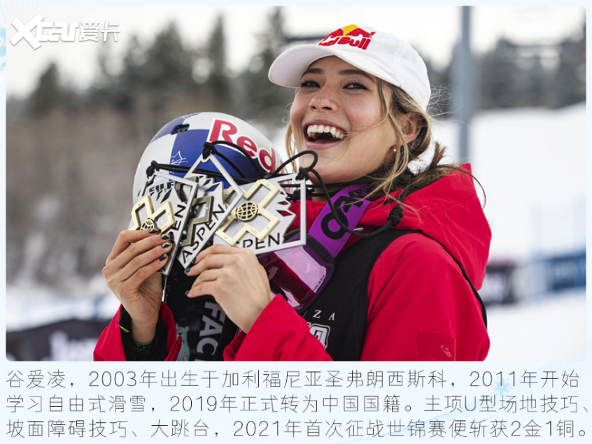 冬奧明星代言車型盤點