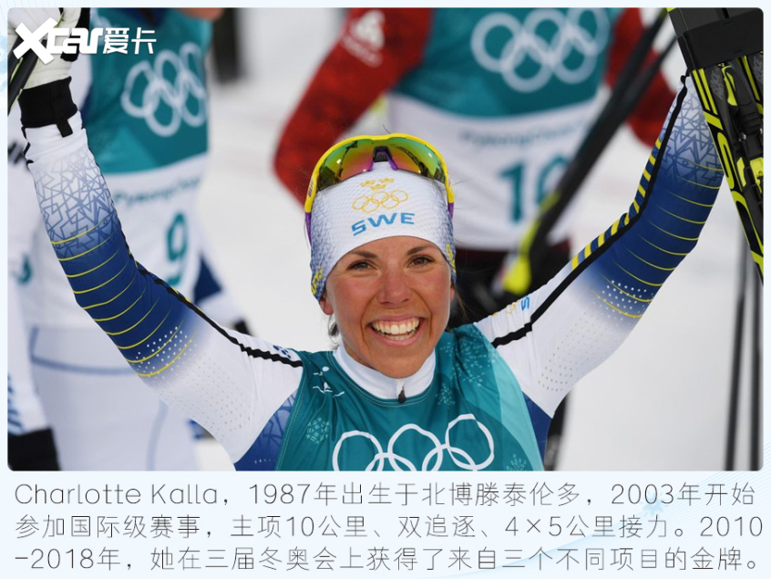 冬奧明星代言車型盤點