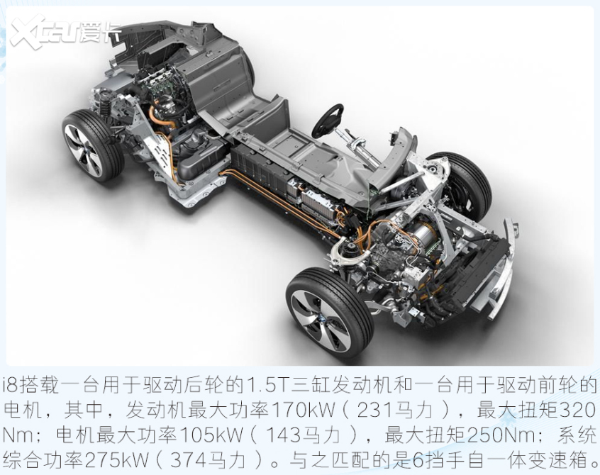 冬奧明星代言車型盤點