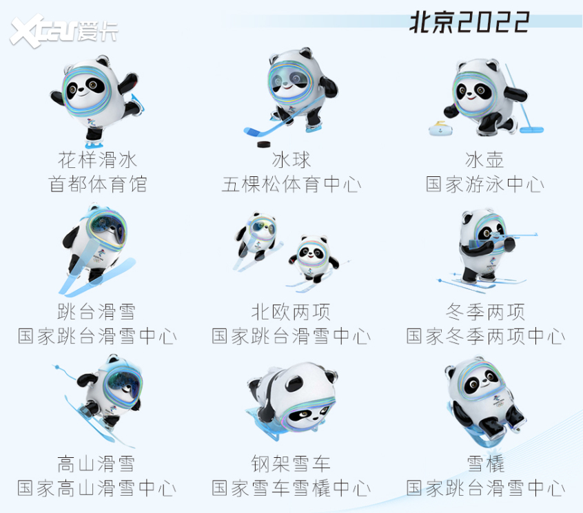 冬奧明星代言車型盤點