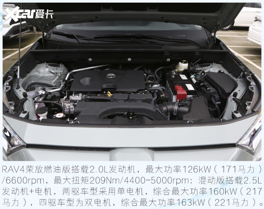 冬奧明星代言車型盤點