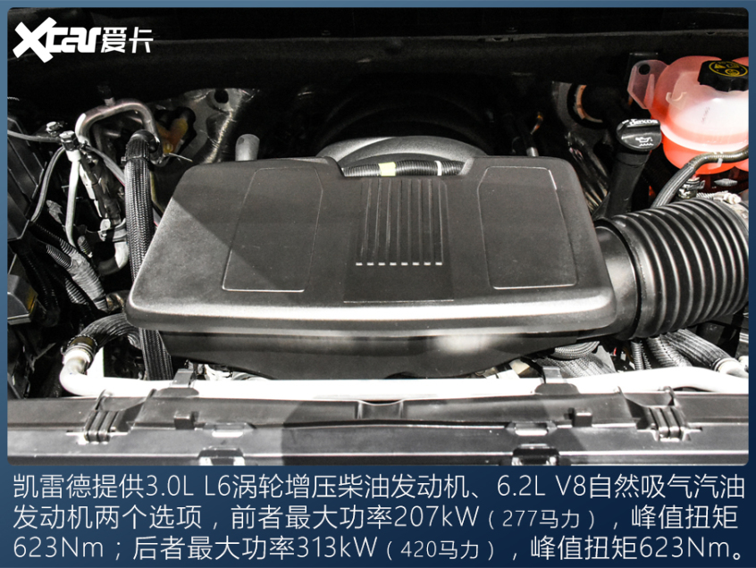 盤(pán)點(diǎn)搭載OLED屏幕的車(chē)型