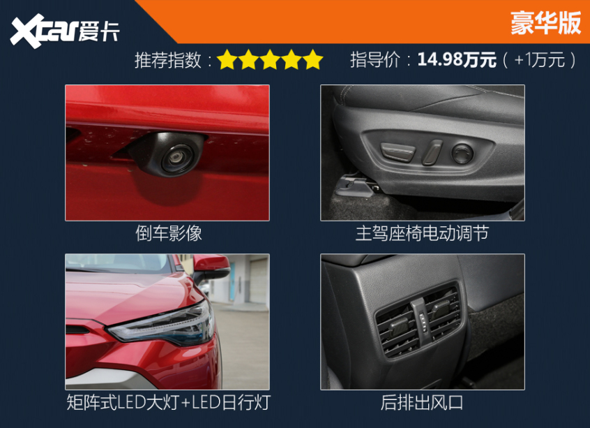 廣汽豐田鋒蘭達購車手冊