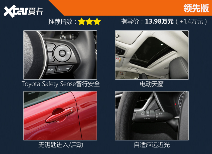 廣汽豐田鋒蘭達購車手冊